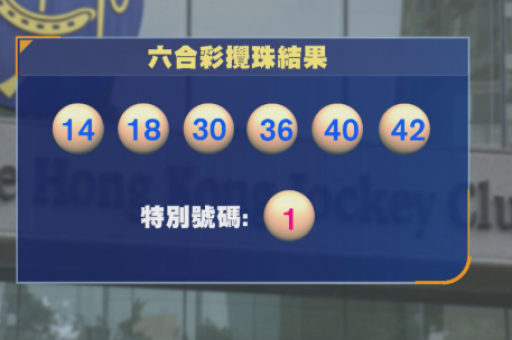 2026天天彩免费大全和新澳门-跨区数据对比参考（28 ）